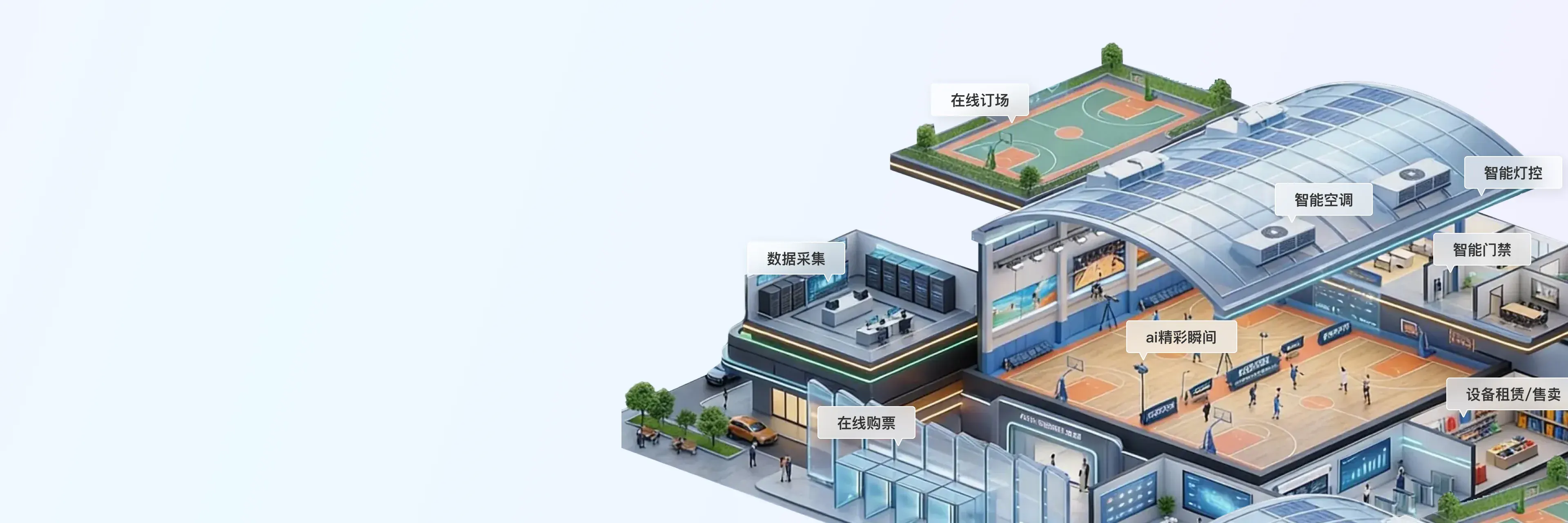 智慧篮球馆运营解决方案