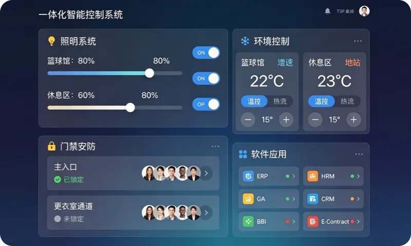 经营决策｜把生意"看"明白
