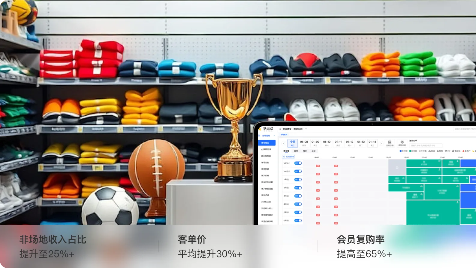 挖掘客户消费潜力，打造多元收入矩阵