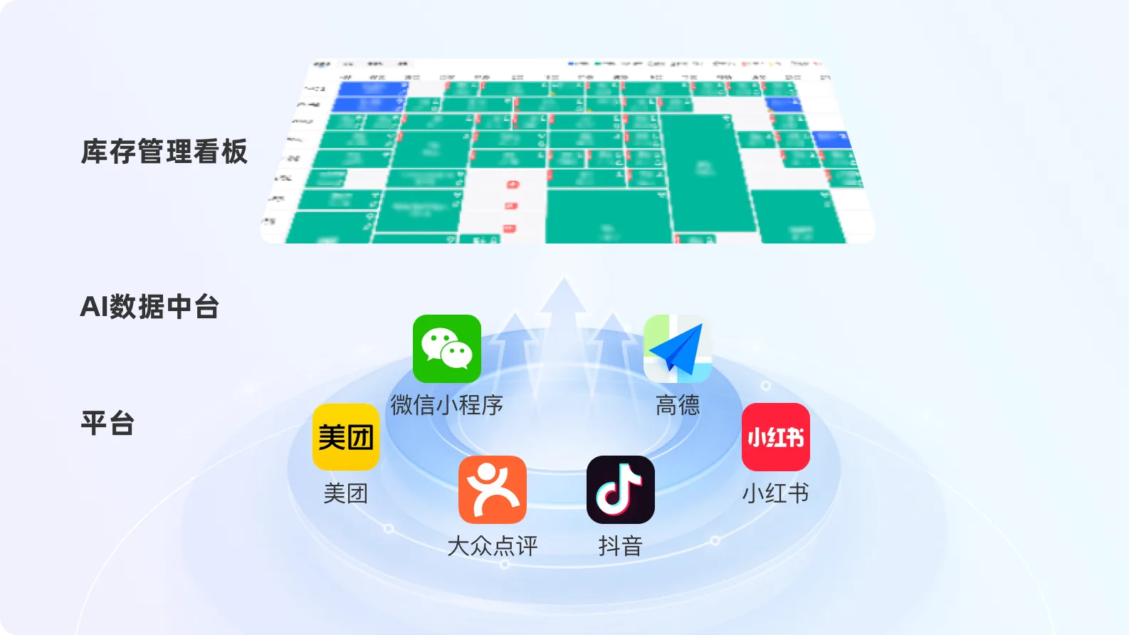 多平台库存实时同步，彻底杜绝超订纠纷
