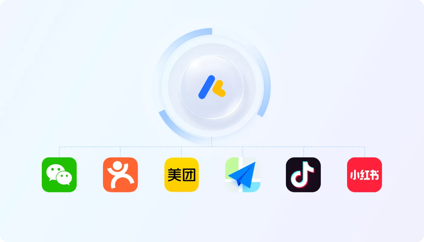 美团/大众点评