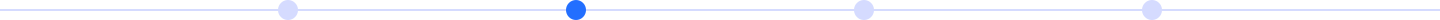第 90-120 分钟